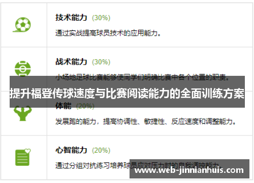 提升福登传球速度与比赛阅读能力的全面训练方案