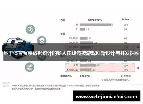 基于体育赛事数据统计的多人在线竞技游戏创新设计与开发探索