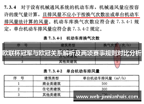 欧联杯冠军与欧冠关系解析及两项赛事规则对比分析