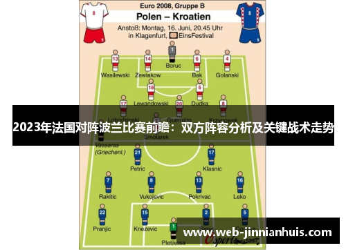 2023年法国对阵波兰比赛前瞻：双方阵容分析及关键战术走势
